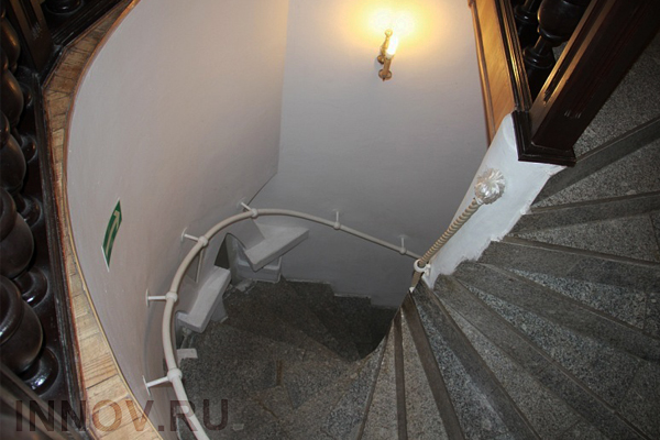  �������� ������� ������������ � ������ ����������� ������� 