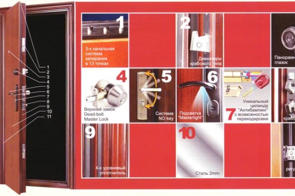 ����� �������