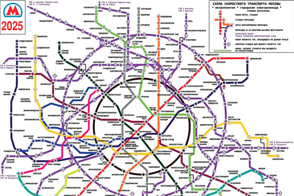 ���������� ���������� ������� 