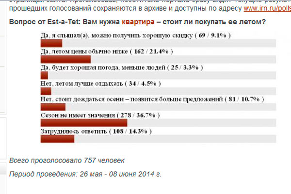 ������ �� ����� ���� �� �������� �����? 