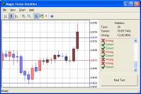 2  ,   FOREX-  